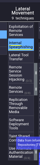 MITRE ATT&CK Navigator lateral movement technique